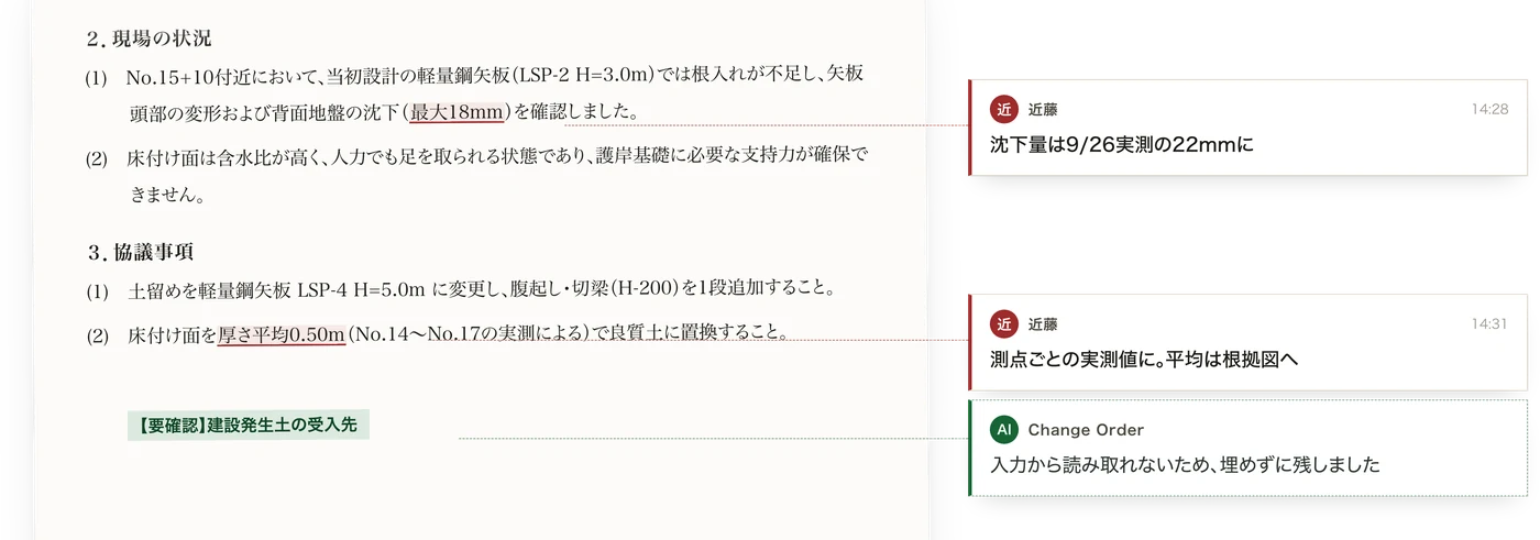 協議資料の一部分。2か所に「沈下量は9/26実測の22mmに」といった短い指示が添えられ、AIが埋めずに残した【要確認】の印が1つ付いている